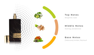 Fursan Brown 100ml EDP by Khadlaj – long lasting woody spicy perfume for men with bergamot, sandalwood, amber, and patchouli in a rich, elegant bottle.

